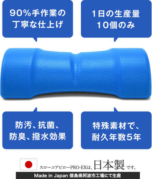 90%手作業の丁寧な仕上げ　防汚、抗菌、防臭、撥水効果　1日の生産量　特殊素材で、耐久年数10年 日本製