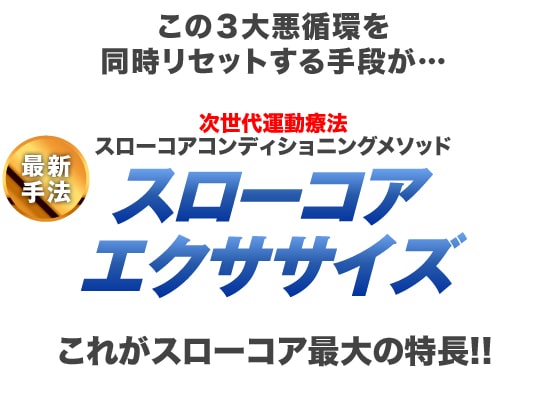 さらに、スローコアが導入するエクササイズは「緊張のスイッチをOFFにする」目的があります！