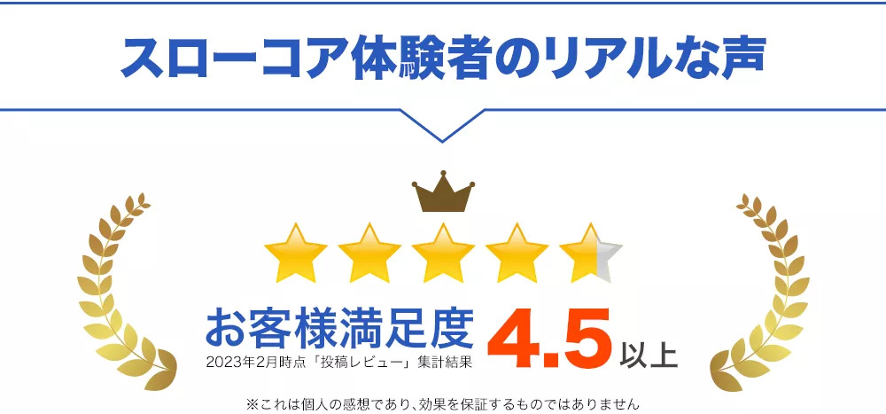 お客様満足度